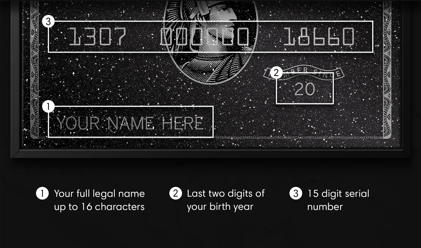 Cusotomizable elements for AMEX Black Card