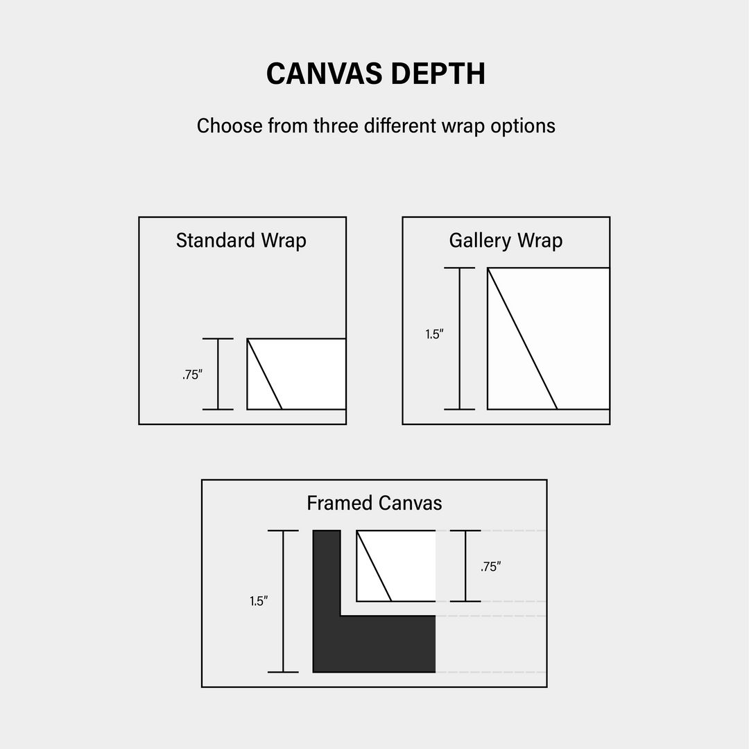 Coco Couture - The BLK Gallery - Canvas Artwork Prints - Home Decor Inspiration - Wall Art - Canvas Prints
