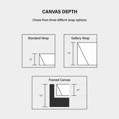 Sheet Money framed canvas art by The BLK Gallery